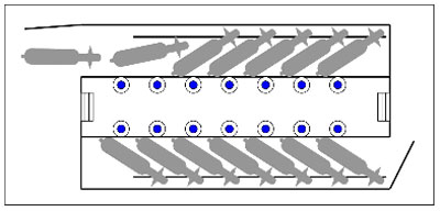 Melkplatz System 2