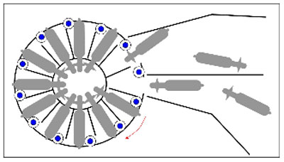 Melkplatz System 3